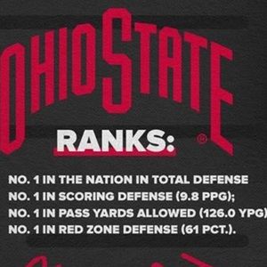 Meet your Posher, Nathan